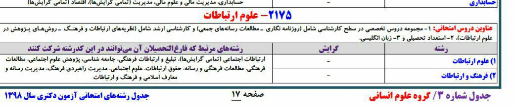 منابع درسی آزمون دکتری علوم ارتباطات سال 1398
