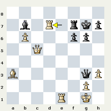 89th french chess championships 2014 laurent fressinet vs andrei sokolov مسابقات شطرنج قهرمانی فرانسه ۲۰۱۴ شطرنج وبلاگ سایت ایرج روزدار یادداشتهای شطرنج تفسیر بازی شطرنج iraj roozdar chess site weblog