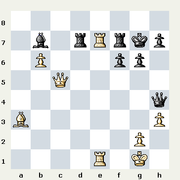 89th french chess championships 2014 laurent fressinet vs andrei sokolov مسابقات شطرنج قهرمانی فرانسه ۲۰۱۴ شطرنج وبلاگ سایت ایرج روزدار یادداشتهای شطرنج تفسیر بازی شطرنج iraj roozdar chess site weblog
