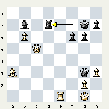 89th french chess championships 2014 laurent fressinet vs andrei sokolov مسابقات شطرنج قهرمانی فرانسه ۲۰۱۴ شطرنج وبلاگ سایت ایرج روزدار یادداشتهای شطرنج تفسیر بازی شطرنج iraj roozdar chess site weblog