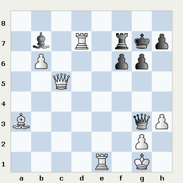 89th french chess championships 2014 laurent fressinet vs andrei sokolov مسابقات شطرنج قهرمانی فرانسه ۲۰۱۴ شطرنج وبلاگ سایت ایرج روزدار یادداشتهای شطرنج تفسیر بازی شطرنج iraj roozdar chess site weblog