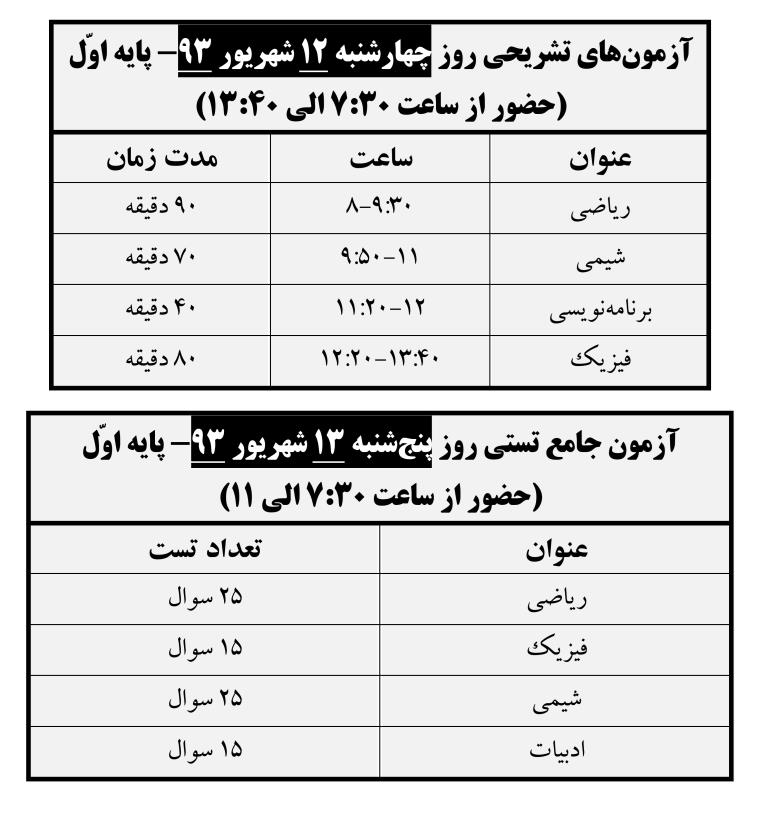 برنامه ی آزمون ها