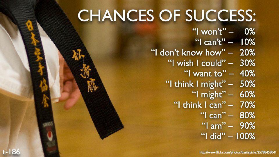 words of success  