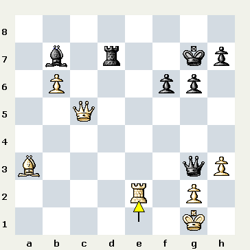 89th french chess championships 2014 laurent fressinet vs andrei sokolov مسابقات شطرنج قهرمانی فرانسه ۲۰۱۴ شطرنج وبلاگ سایت ایرج روزدار یادداشتهای شطرنج تفسیر بازی شطرنج iraj roozdar chess site weblog