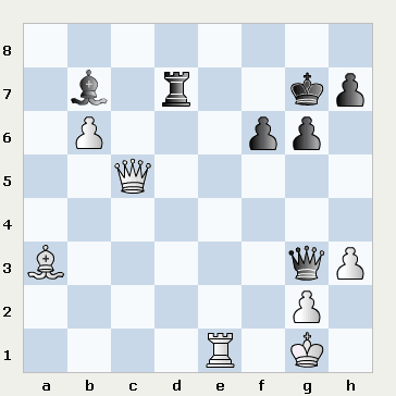 89th french chess championships 2014 laurent fressinet vs andrei sokolov مسابقات شطرنج قهرمانی فرانسه ۲۰۱۴ شطرنج وبلاگ سایت ایرج روزدار یادداشتهای شطرنج تفسیر بازی شطرنج iraj roozdar chess site weblog