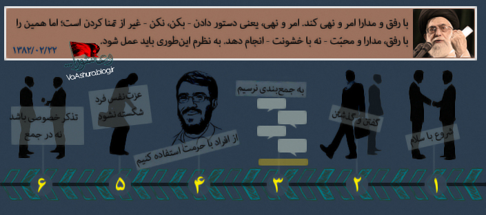 روش امر به معروف و نهی از منکر از نظر امام خامنه‌ای