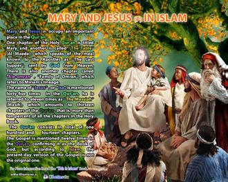 Mary And Jesus in islam