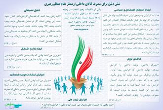 داده نما کالا ایرانی