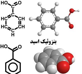 اسید بنزوئیک کیمیا تهران اسید