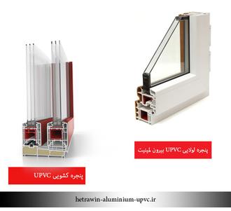 UPVC-Hinge-sliding-door-window-hetrawin-upvc-Aluminium