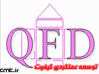 QFD