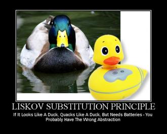 Liskov Subtitution Principle