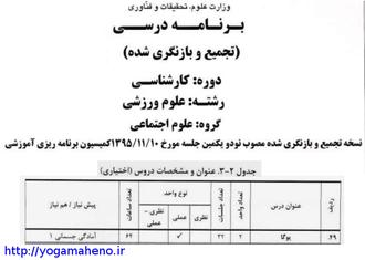 یوگا و علوم ورزشی تدریس یوگا در دانشگاههای ایران