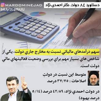خدمات احمدی نژاد مالیات
