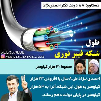 خدمات احمدی نژاد فیبر نوری