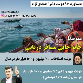 خدمات احمدی نژاد مسافرت دریایی
