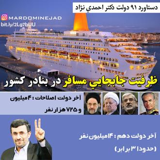 خدمات احمدی نژاد مسافرت دریایی