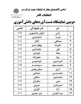 اسامی کاندیداهای کادر دومین نمایشگاه علامه حلی8