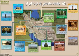15جاذبه ایران