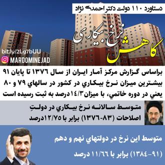 خدمات احمدی نژاد نرخ بیکاری