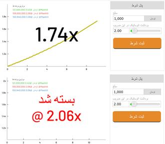 صورة ذات صلة