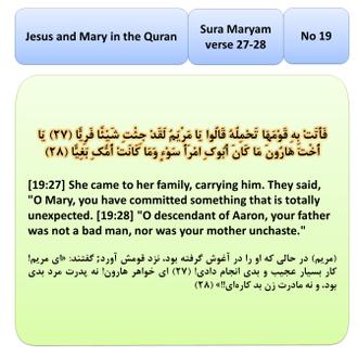 Jesus and mary in Quran