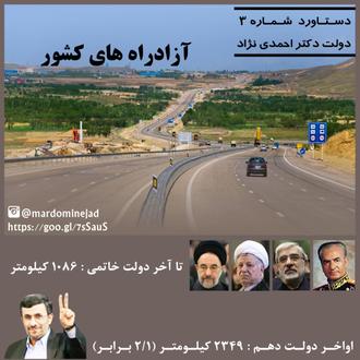 دستاورد احمدی نژاد