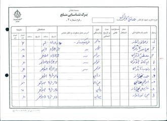 شهید محمدتقی کارگران