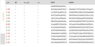 انواع بازی آنلاین