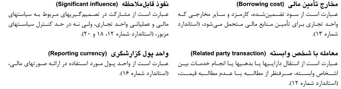اصطلاحات به کار رفته در استاندارهای حسابداری انگلیسی به فارسیPDF