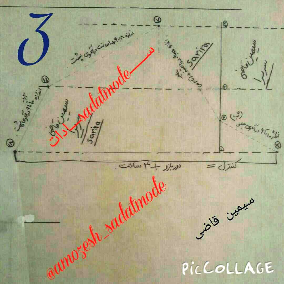 آموزش الگوی آستین متد متریک