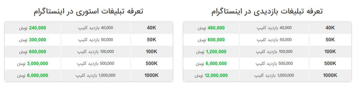 جدول هزینه هلی تبلیغات در اینستاگرام