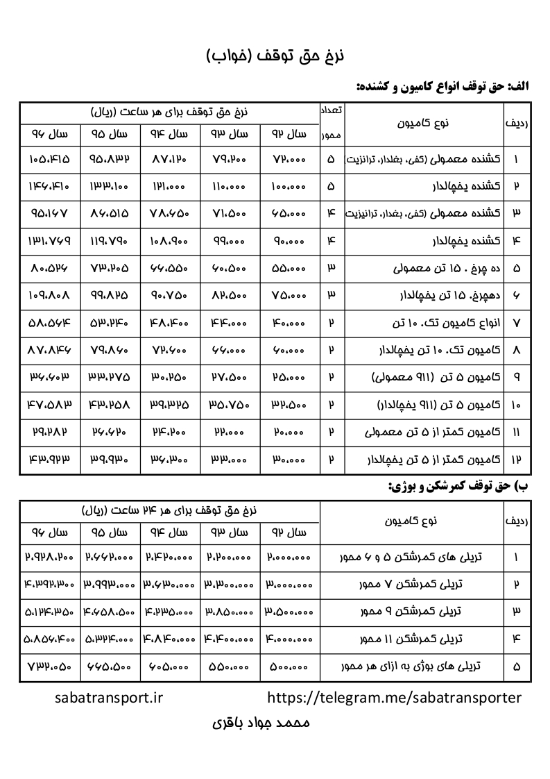 نرخ حق توقف در سال96 نرخ حق توقف در سال96