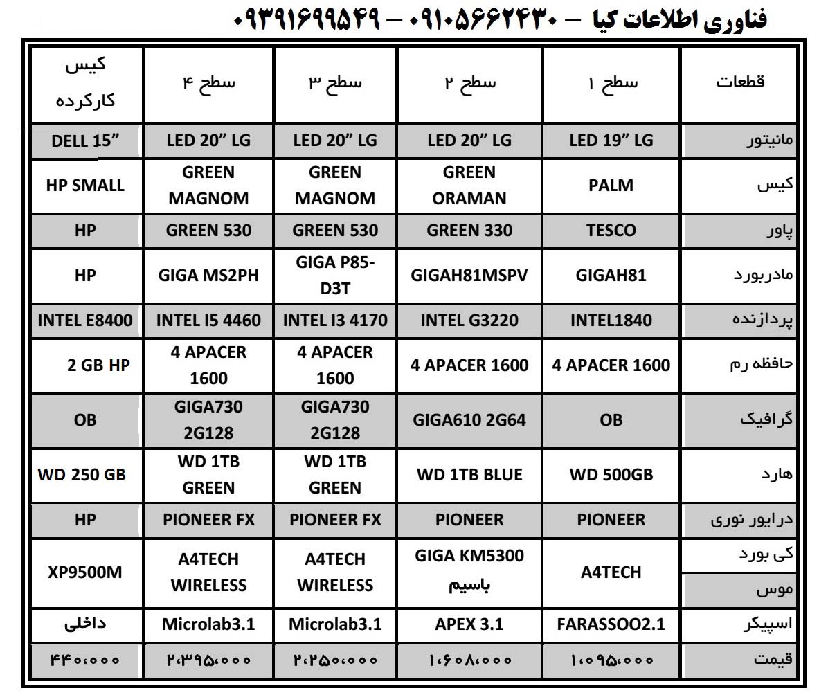 سیستم های کامپیوتری پیشنهادی - 09105662430