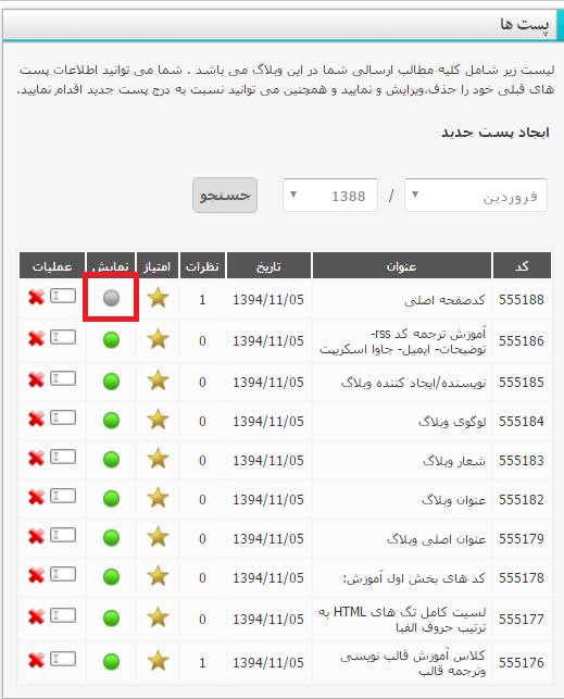 پاسخ به:مشاوره تخصصی شورای عالی راسخون بلاگ