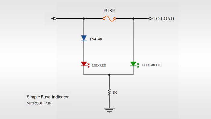 Fuse Monitor