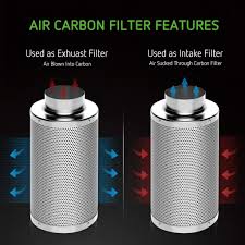 خرید فیلتر کربن هوا فعال در ابعاد استاندارد