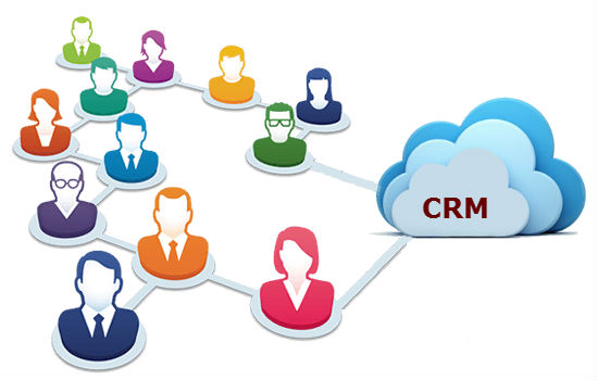 CRM Voip