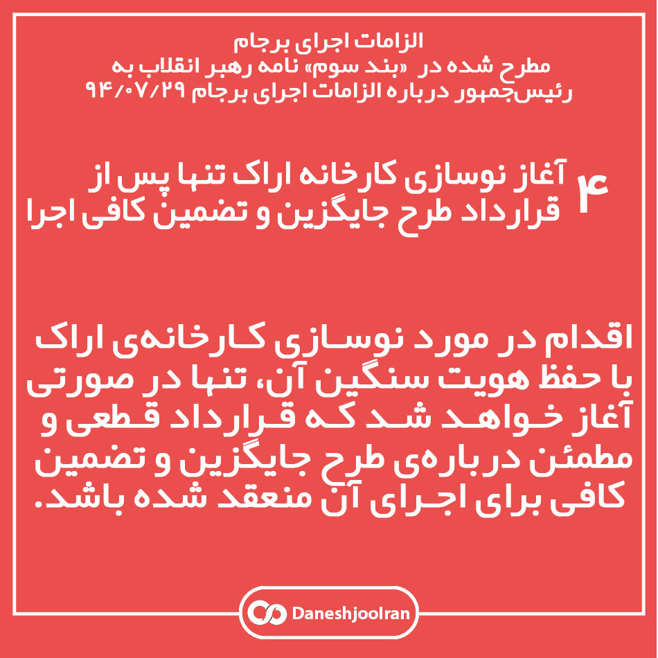 الزامات اجرای برجام