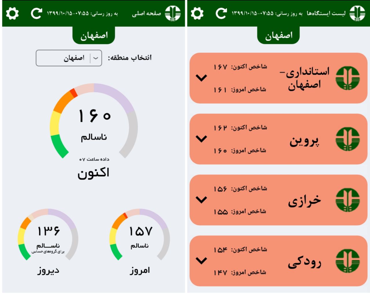🟥 هوای اصفهان همچنان در وضعیت قرمز