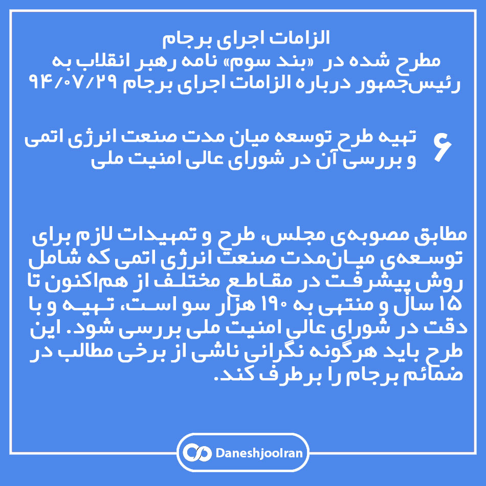 الزامات اجرای برجام