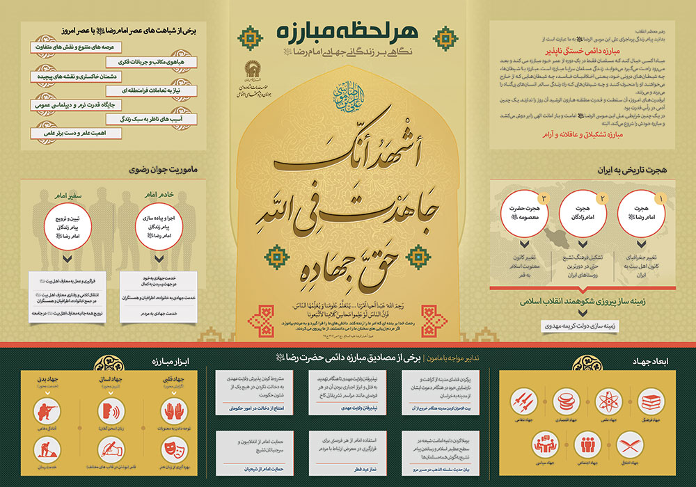 http://bayanbox.ir/view/157128096831772695/%d9%87%d8%b1%d9%84%d8%ad%d8%b8%d9%87-%d8%ac%d9%87%d8%a7%d8%af.jpg