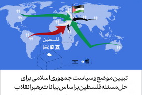 «محو اسرائیل» چگونه عملی می‌شود؟