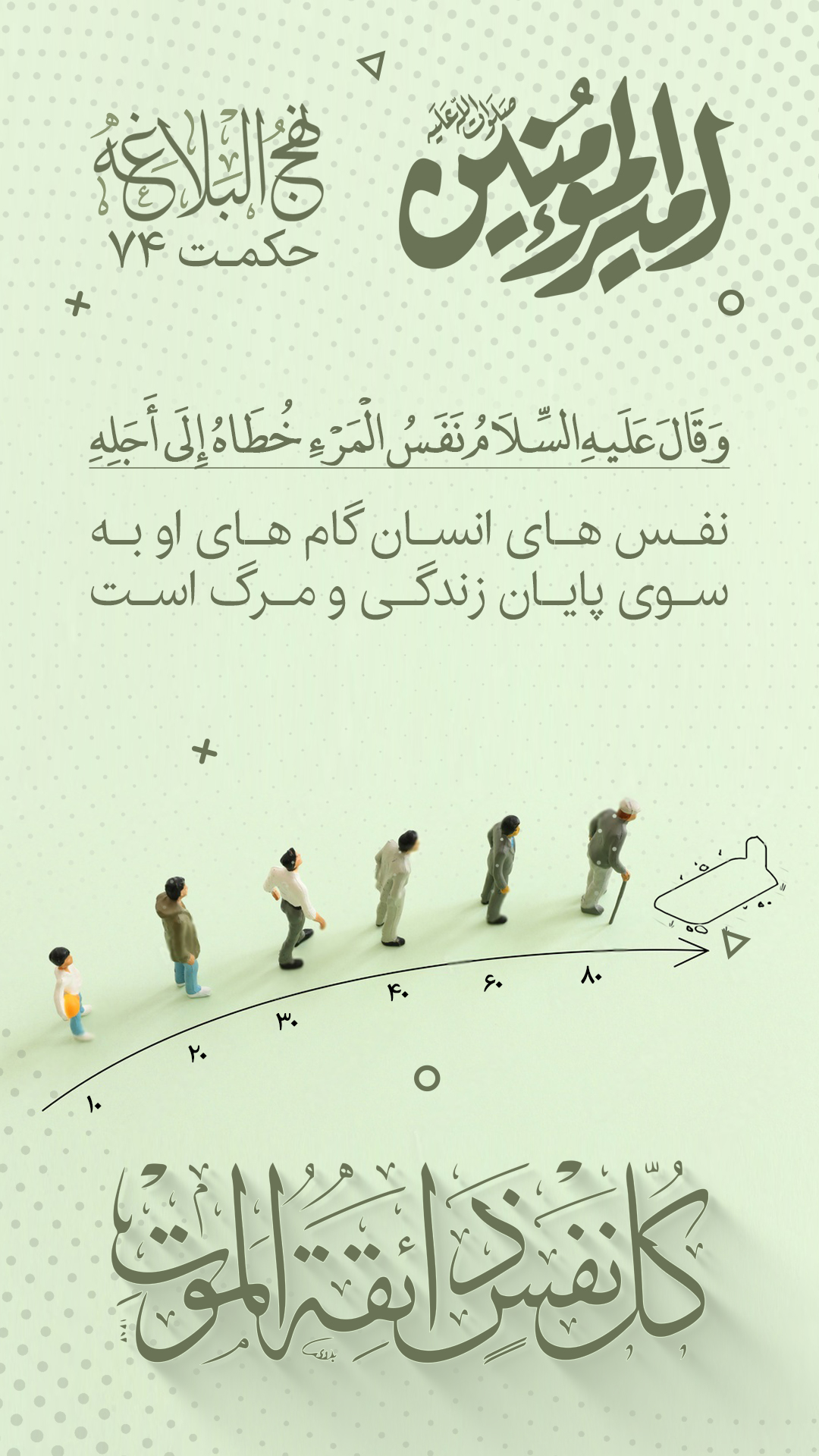 حکمت 74 نهج البلاغه