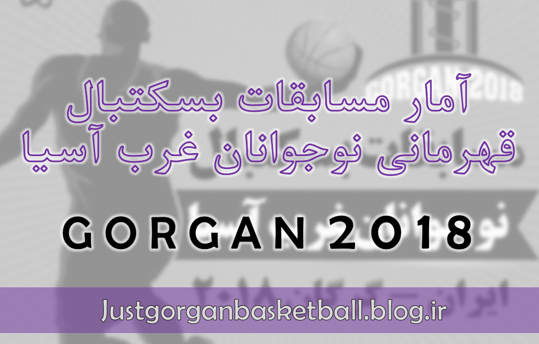 روز چهارم مسابقات بسکتبال نوجوانان غرب آسیا به روایت آمار
