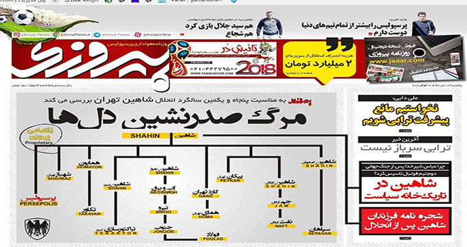 پرسپولیس را بیشتر از تمام تیم‌های دنیا دوست دارم