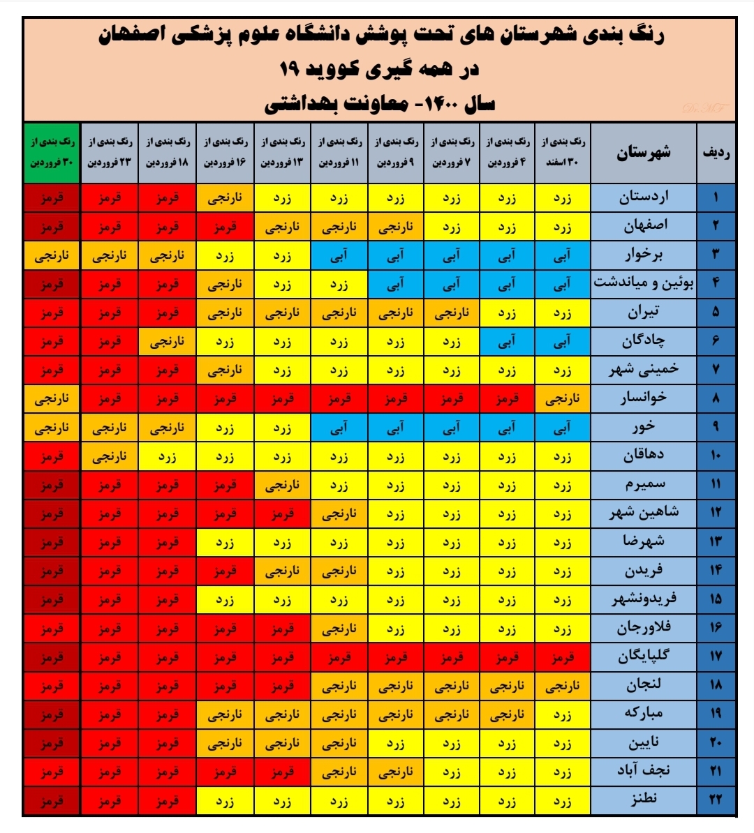 📷 رنگ بندی جدید شهرستان های استان اصفهان از روز سه شنبه ۳۰ فروردین ۱۴۰۰