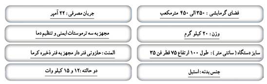 هیتر برقی قوی سه فاز هیتر برقی قوی سه فاز