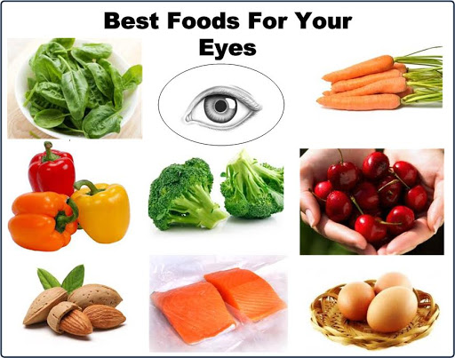 مواد غذایی مفید برای تقویت چشم و بینایی (1)