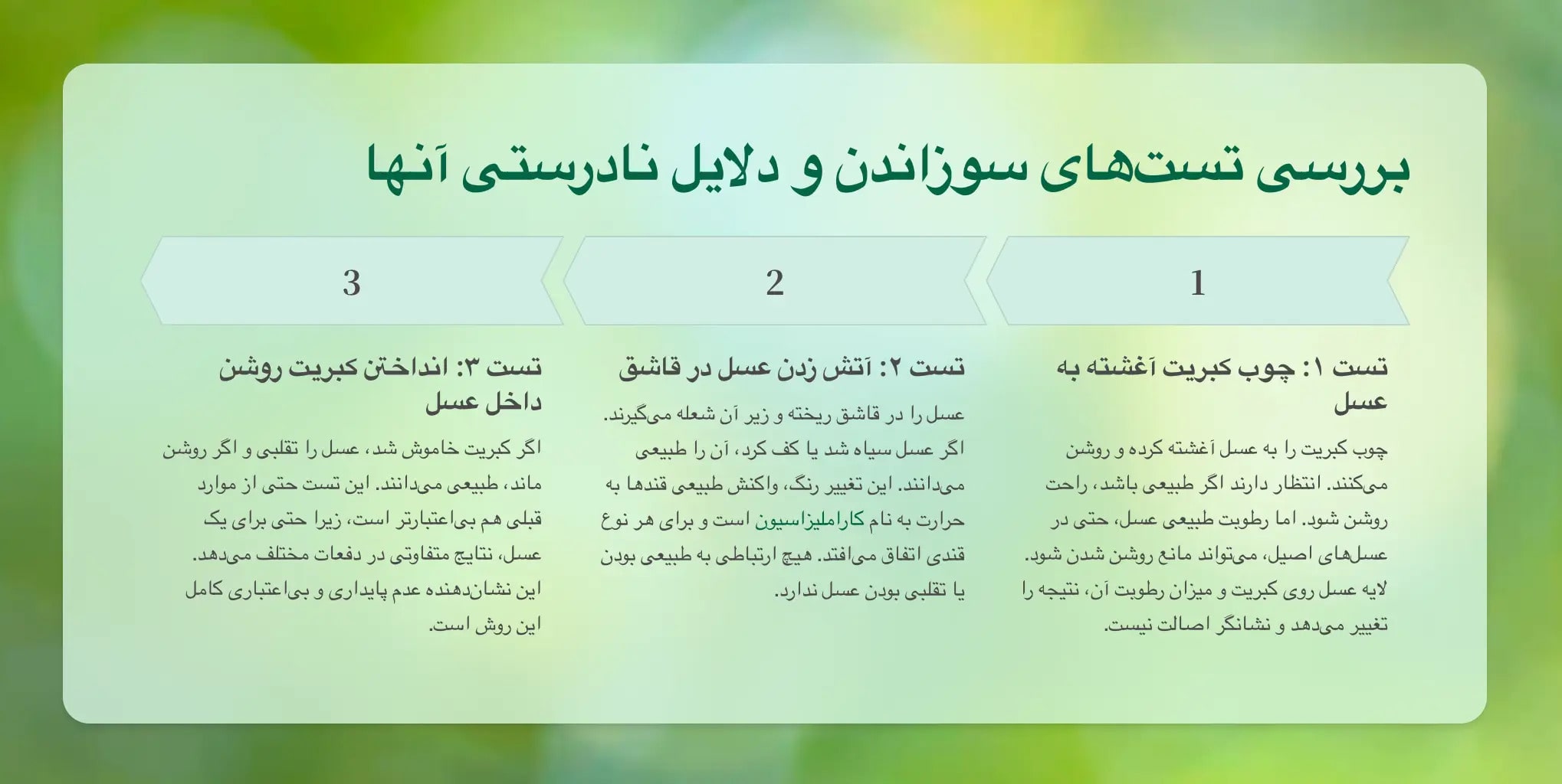 تست عسل طبیعی با سوزاندن - واقعیت یا دروغ؟ تست عسل طبیعی با سوزاندن - واقعیت یا دروغ؟